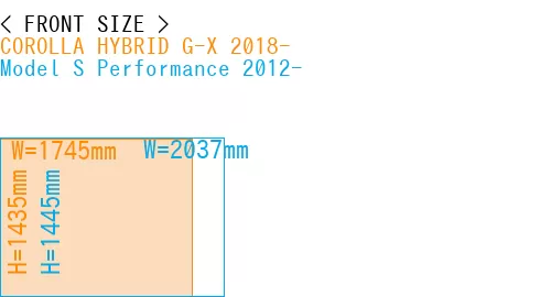 #COROLLA HYBRID G-X 2018- + Model S Performance 2012-